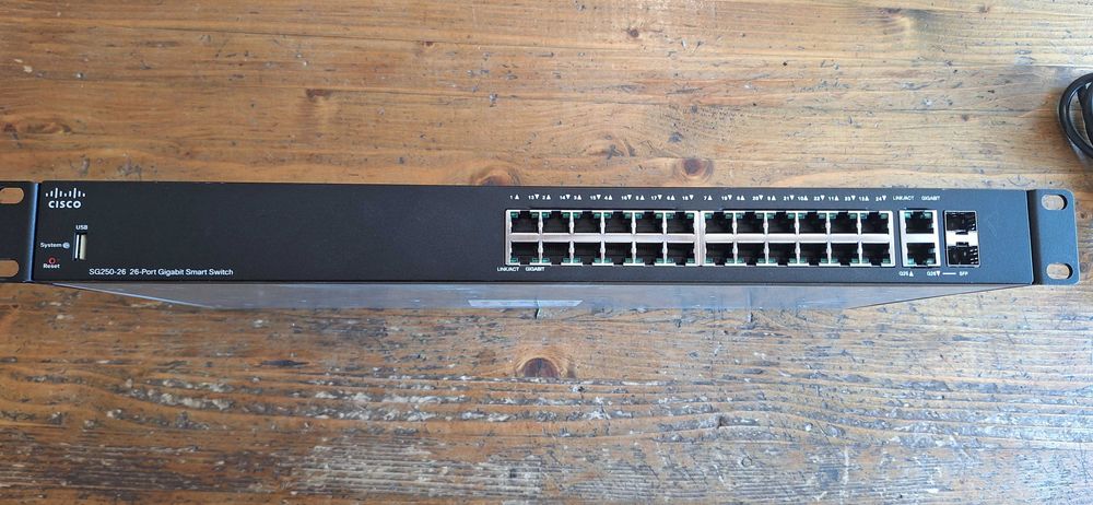 Pachet CISCO AP + Router + Switch : CISCO WAP125 + CISCO RV340 + CISCO SG250-26P