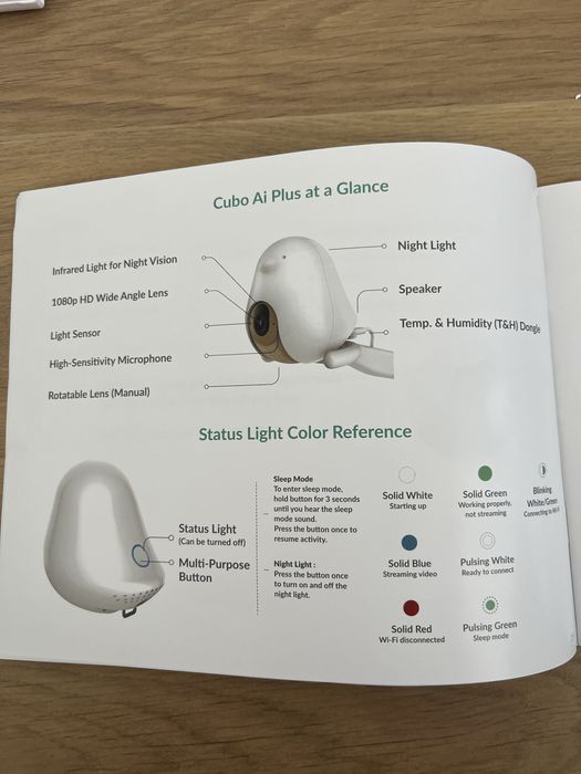 CuboAI Smart Baby Monitor