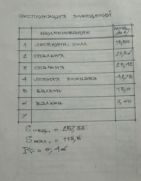 Продам частный дом
