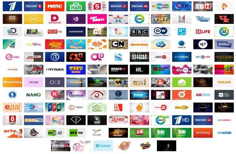 IPTV Плейлист ILOOK TV более 4000 каналов Открываем Платные Каналы Уст