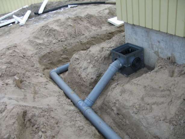 Мантаж канализация