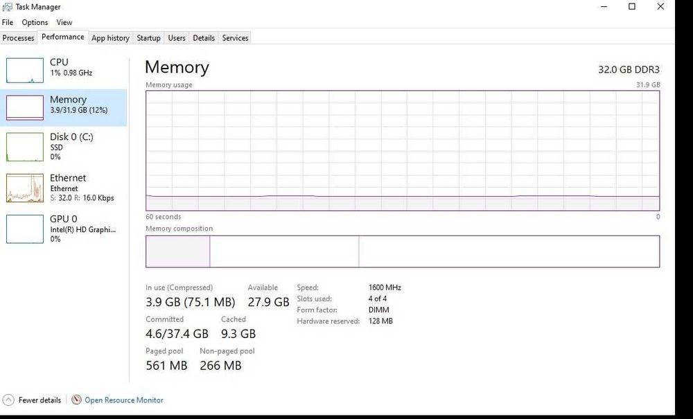 Компютър i7 4770k, 32gb ram, ssd 250gb