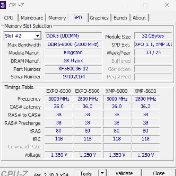 Геймърски Компютър GRIGS – Ryzen 7 9800X3D + RTX 5080