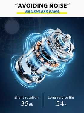 охлаждаща жилетка с 2 вентилатора