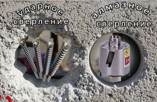 Бетон бузиш-кесиш-тешиш