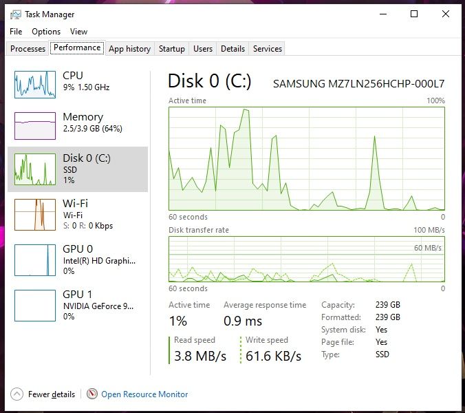 Laptop Asus A540L