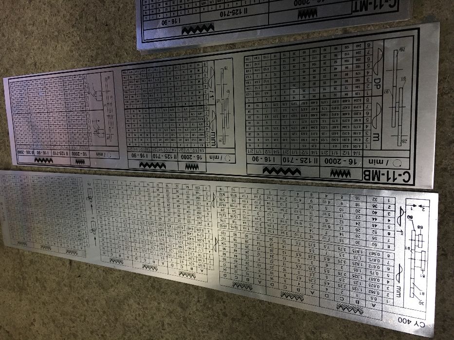 Табели за резби на струг