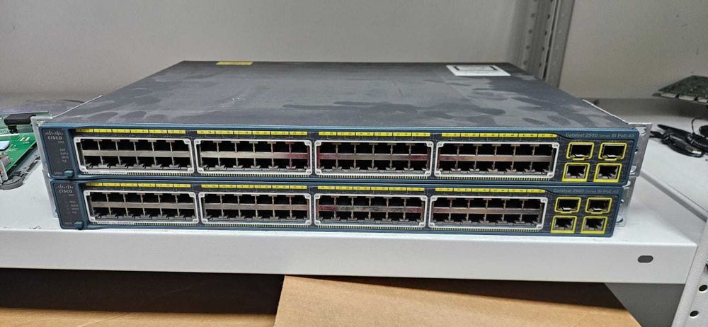 Коммутаторы Cisco 2960 Poe, Роутер Cisco 2901