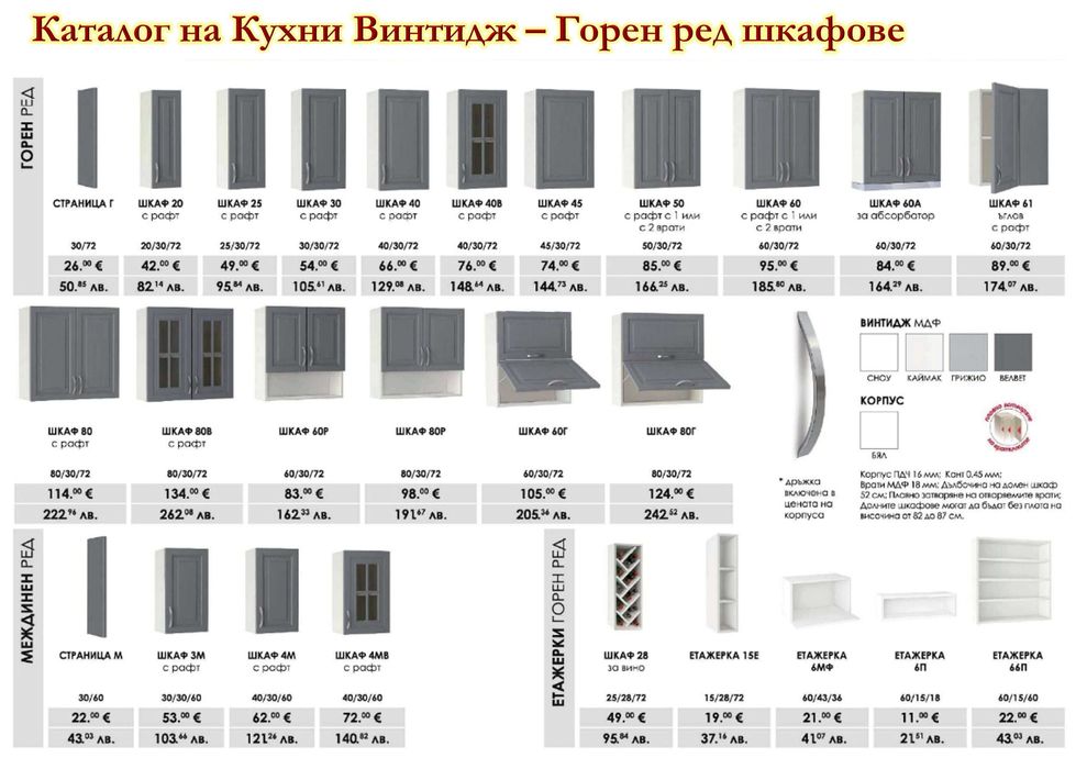 Кухня Винтидж Сноу 282 см от модулни шкафове с Безплатен Проект за Вас