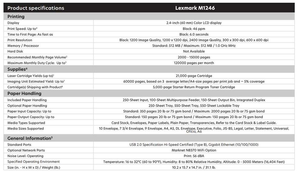 Лазерен принтер Lexmark M1246. Професионален. Компактен