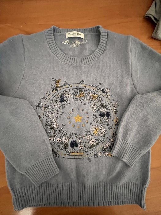 Свитерыыыыыыыыыыы