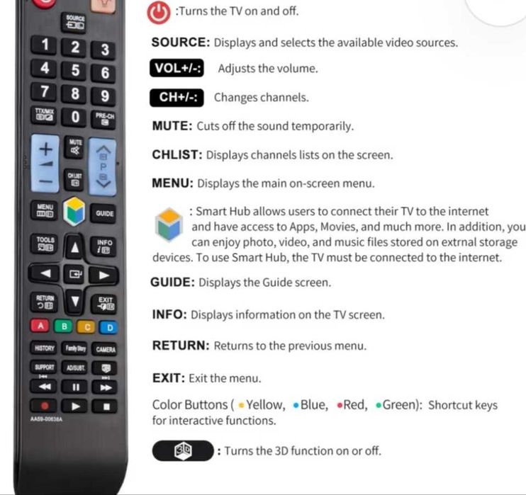 Telecomanda universala pentru televizoare Samsung