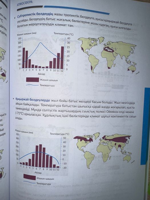 Ұбт география  EDUCON