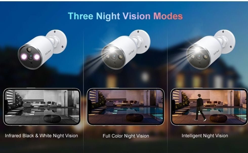 Camere de supraveghere wireless ieGeek Wireless pentru exterior wifi