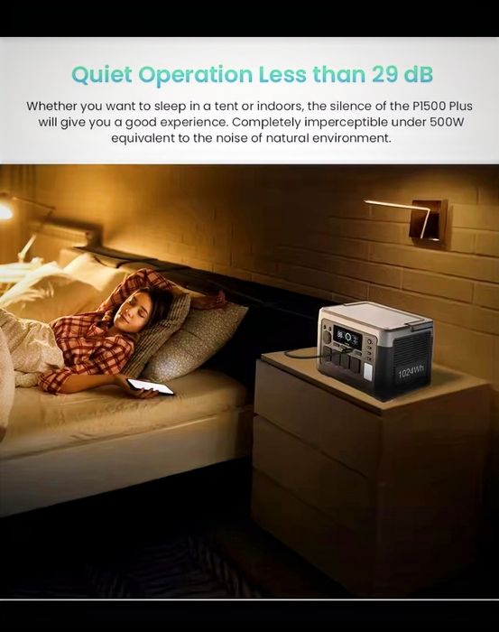 Power Station Oukitel P1500 Plus