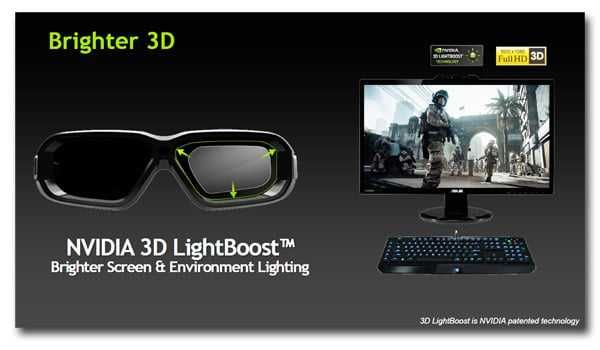 Монитор ASUS 27 VG278H 3D/HDMI 3D 120Hz + 3D Очила Nvidia 3D Vision