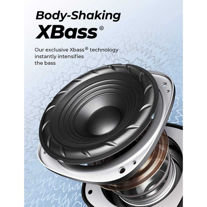 Tribit StormBox Pro 360° Music Box безжична Bluetooth тонколонка