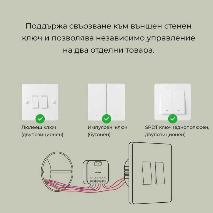 SONOFF MINI DUO 2GS – Двуканален Matter Смарт прекъсвач