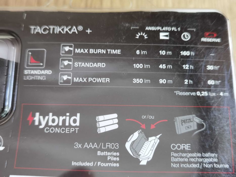 Челник Petzl Tactikka+ 350