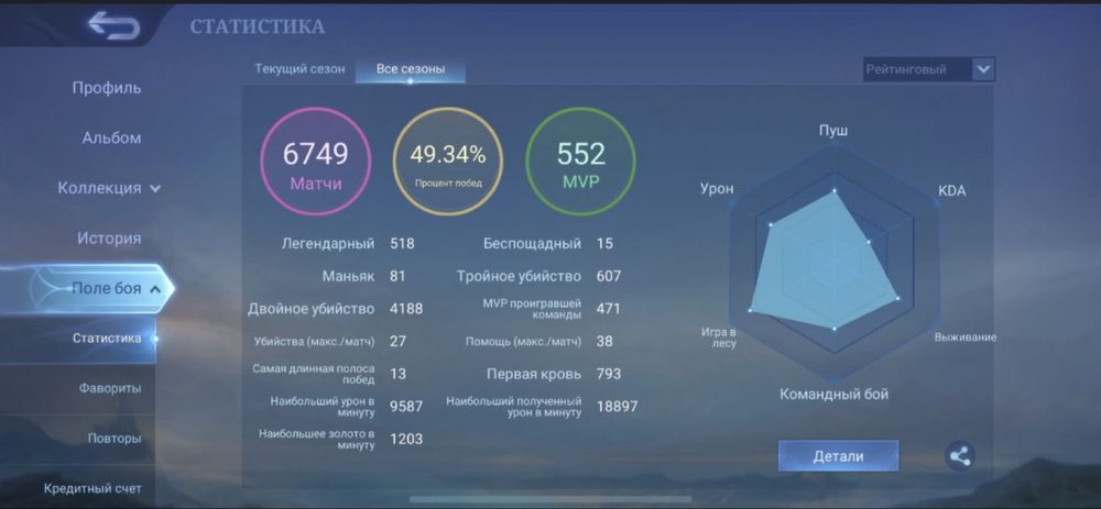 Аккаунт в игре mobile legends млбб