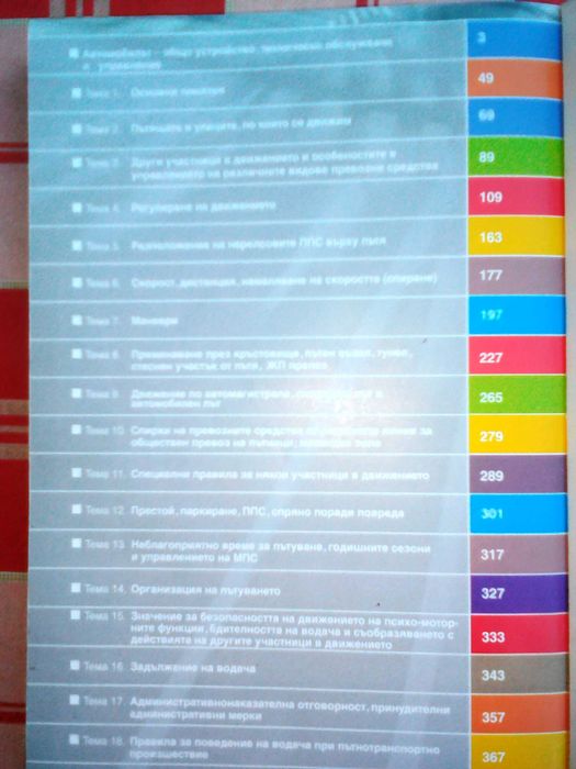 Закон За Движ. По Пътищата.правила За Движ. По Пътищ. и Листовки А и Б