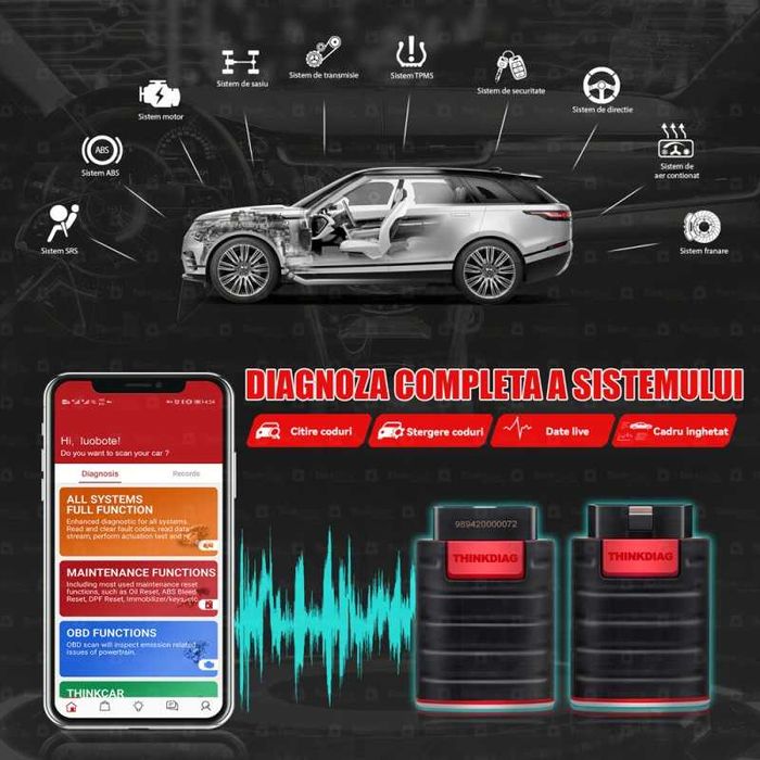 Diagnoza Profesionala Launch ThinkDiag 4.0 + cablu prelungitor