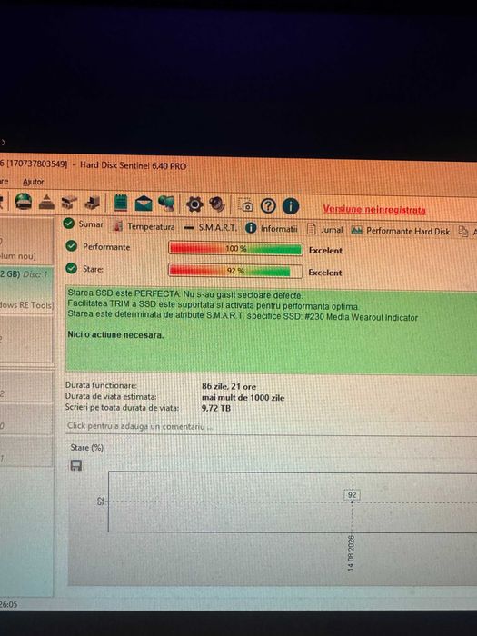 ssd sandisk x400 m.2 2280 -128 Gb /92% viața