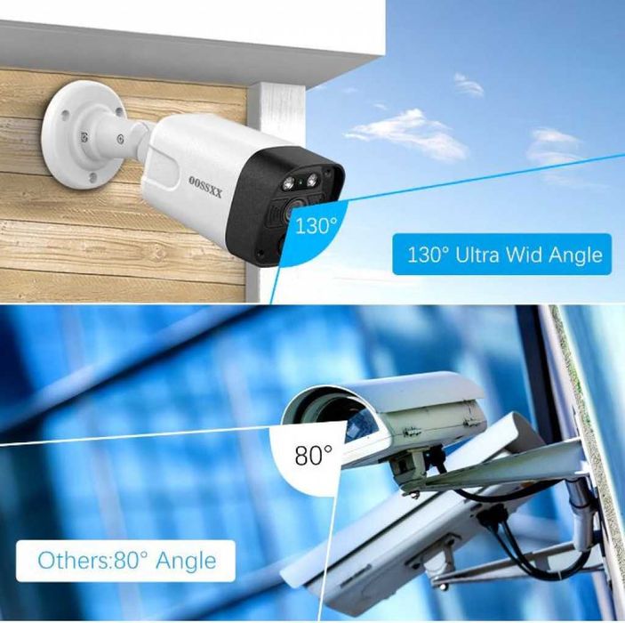 Система за видеонаблюдение 4K Ultra HD – 8 камери + 8-канален NVR