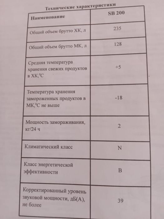 Холодильник индезит