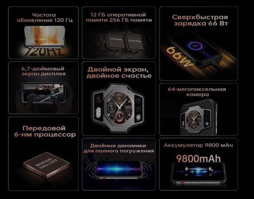 Cмартфон OUKITEL WP21