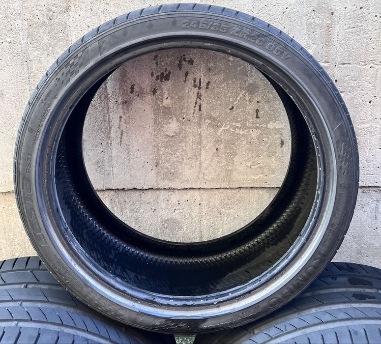 Cauciucuri KUMHO 2024