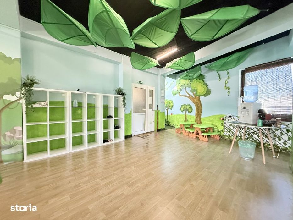 Spatiu comercial de inchiriat in palazu mare