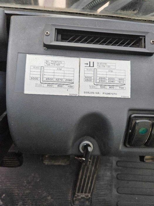stivuitor jungheinrich tfg 425  an 2007 ore 6091 util 2500 kg