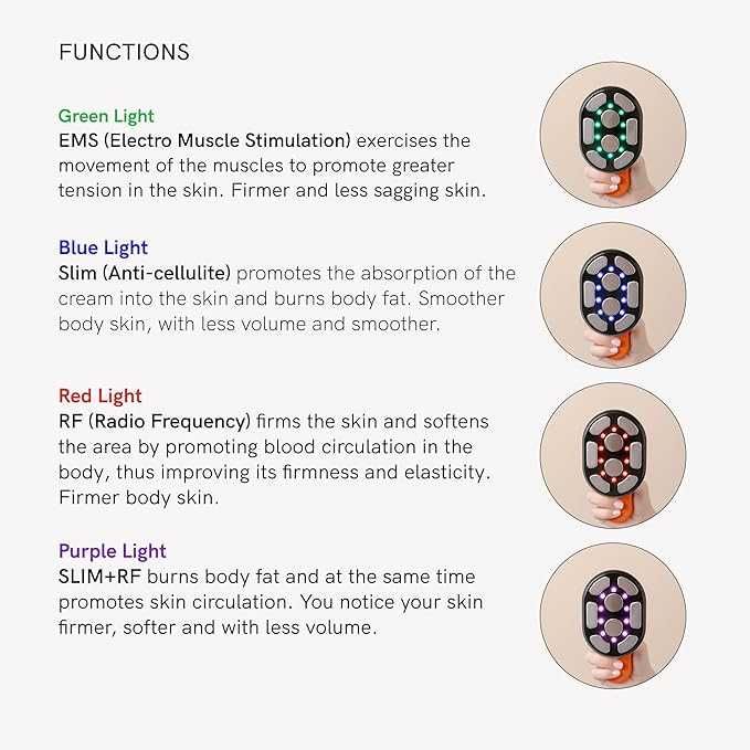 MASDERM радиочестотен апарат за тяло, антицелулитен масажор с EMS LED