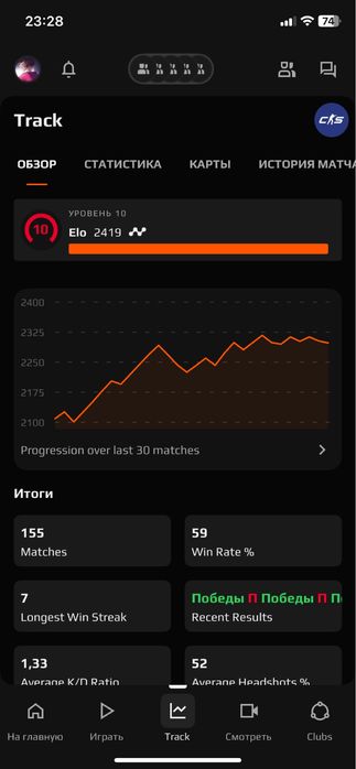 Faceit 10lvl срочно, новый