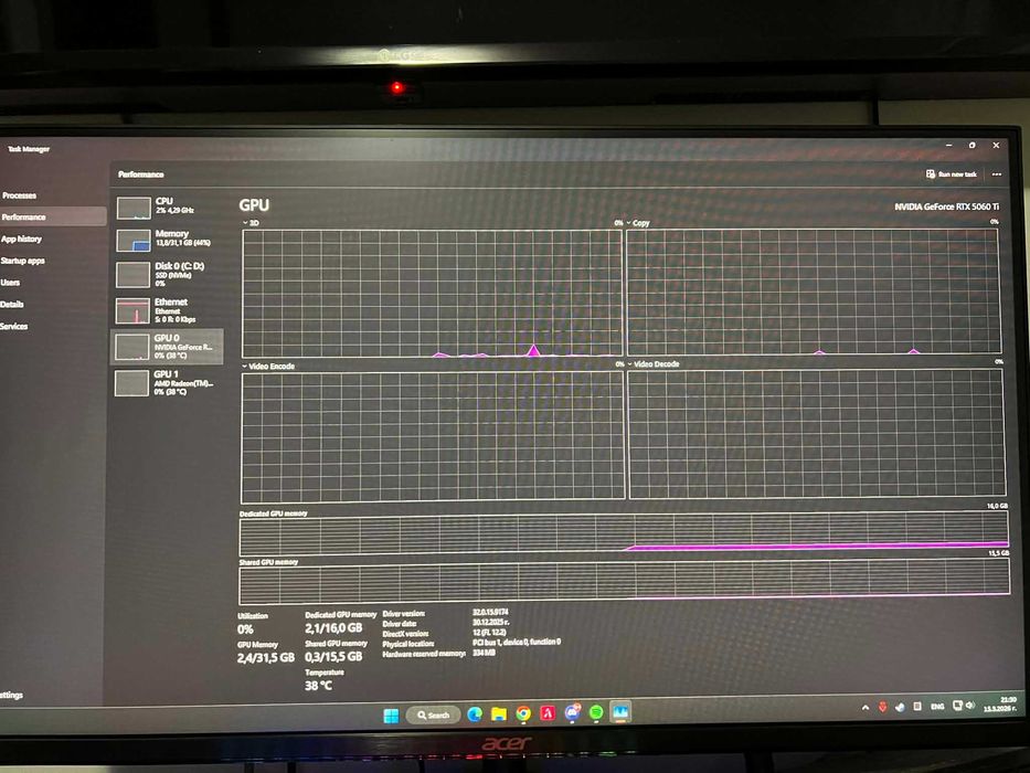 GRIGS SPARK ULTRA + Monitor Acer Nitro 200 Hz 27"