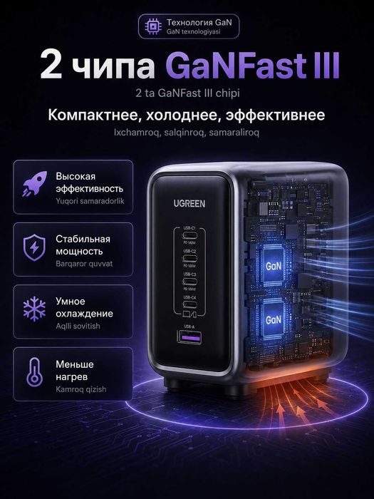 Зарядное устройство UGREEN Nexode 300W USB C GaN Charger-5 Ports