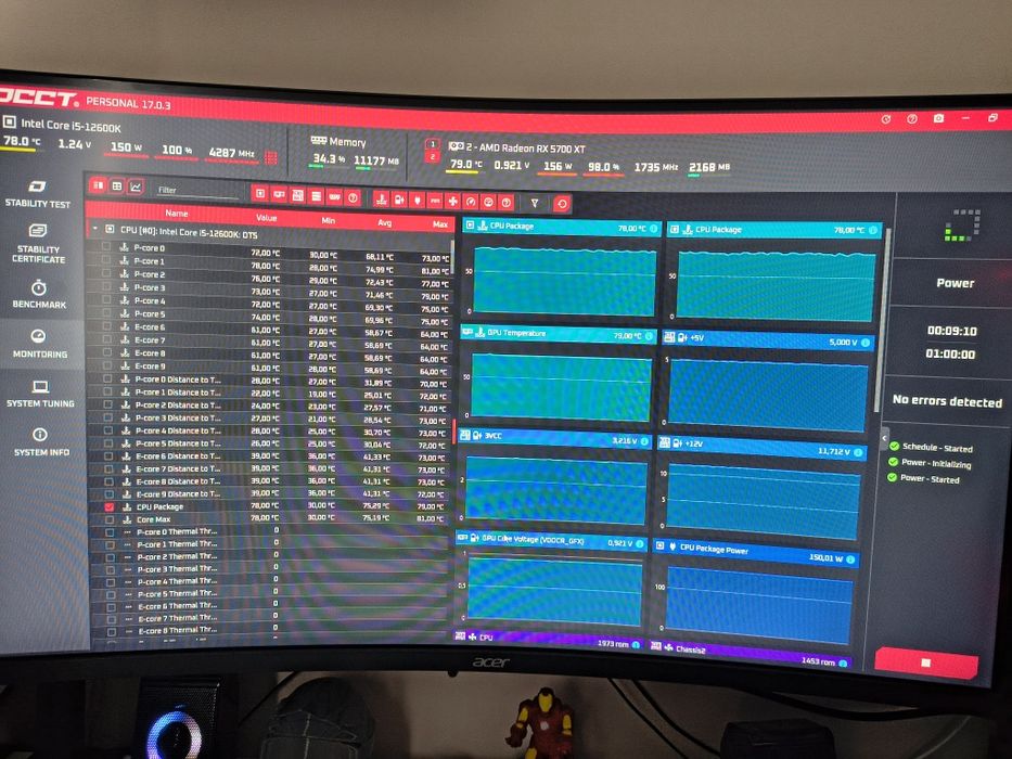 Компютър i5-12600k