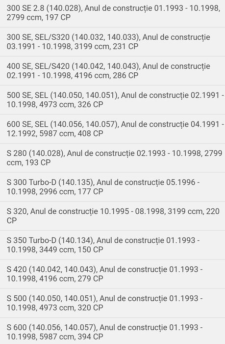 Placute Noi Originale Mercedes-Benz MAI MULTE TIPURI MODELE MAI VECHI