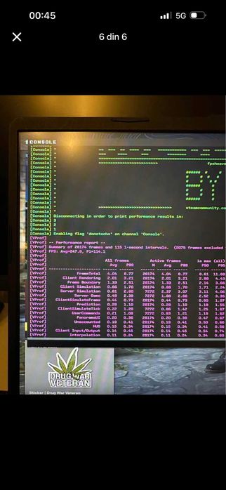 Electronice laptop