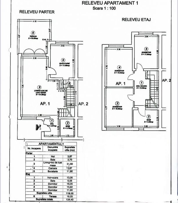 Duplex cu 4 camere complet mobilat - Cartier Europa - Mosnita Noua