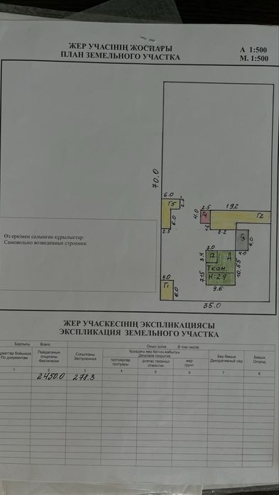 Продам дом в селе Токуши