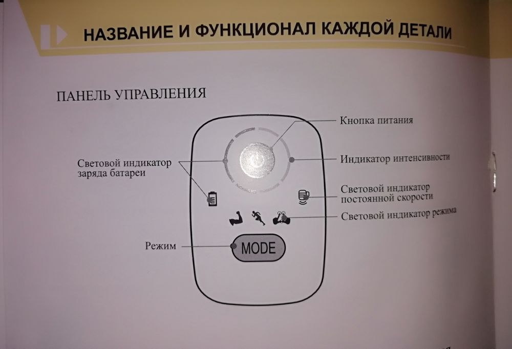 Массажёр, ручной