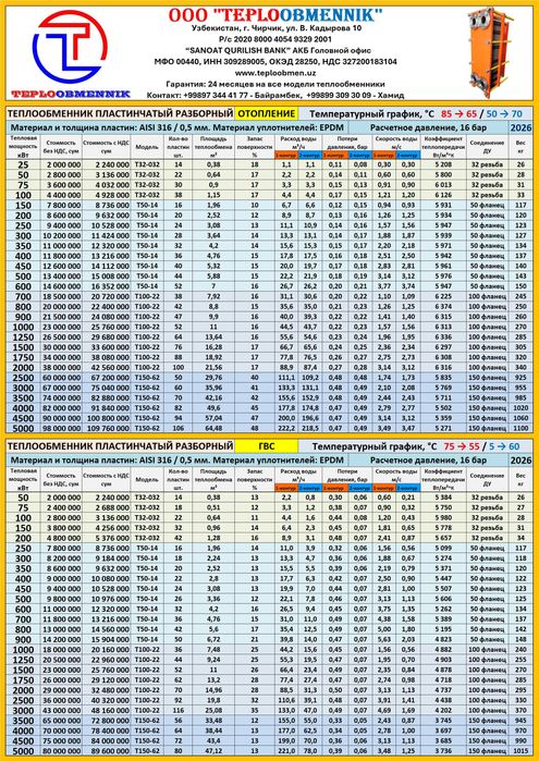 Теплообменник пластинчатый разборный