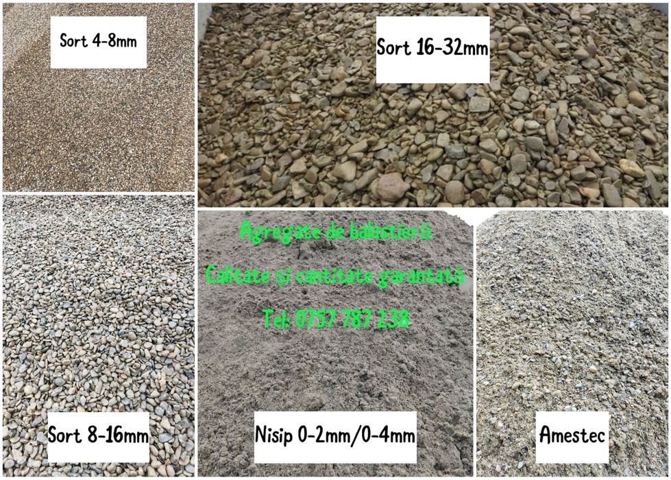 Agregate - Nisip / Balast / Pământ Negru / Piatra Drum 120 mc - Buldo