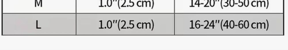 Ошейник  для собак