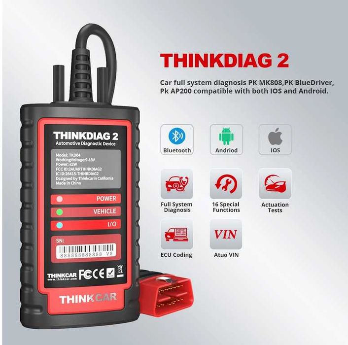 Pachet THINKDIAG 2 / 1 / Mini: Tester, Diagnoza Auto /Raport ITP OBFCM