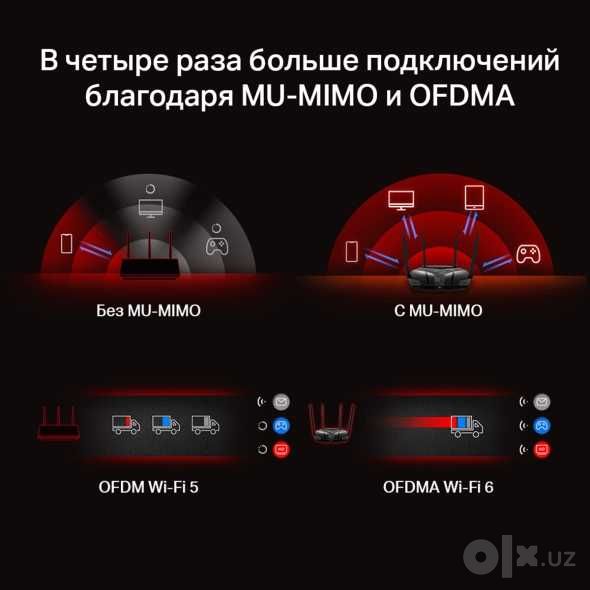 Wi-Fi router Mercusys MR80X Двухдиапазонный гигабитный роутер