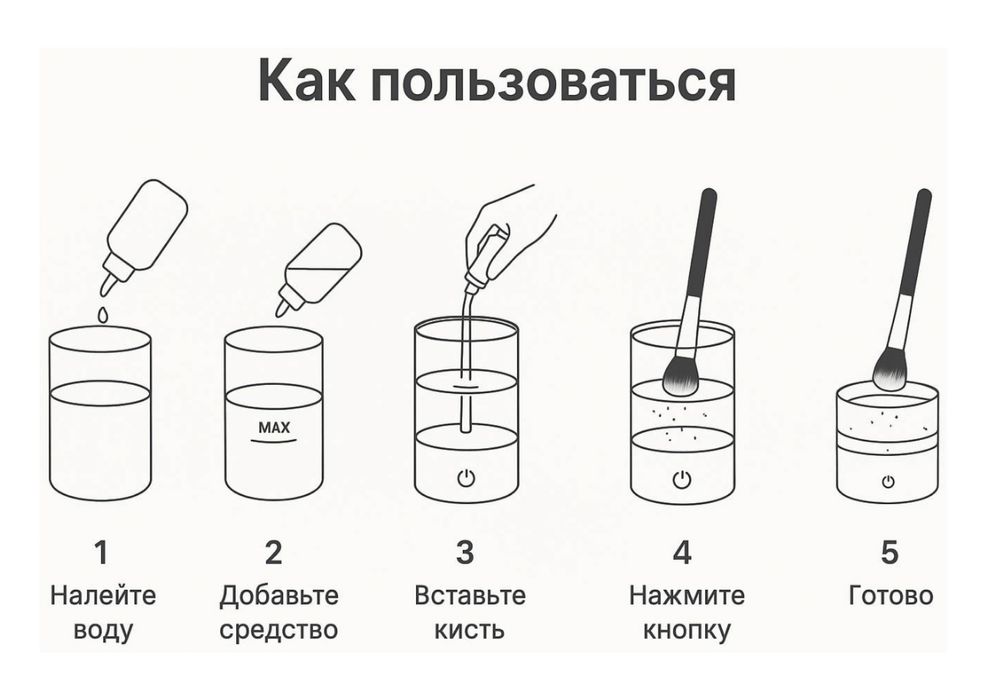 Очиститель кистей для макияжа