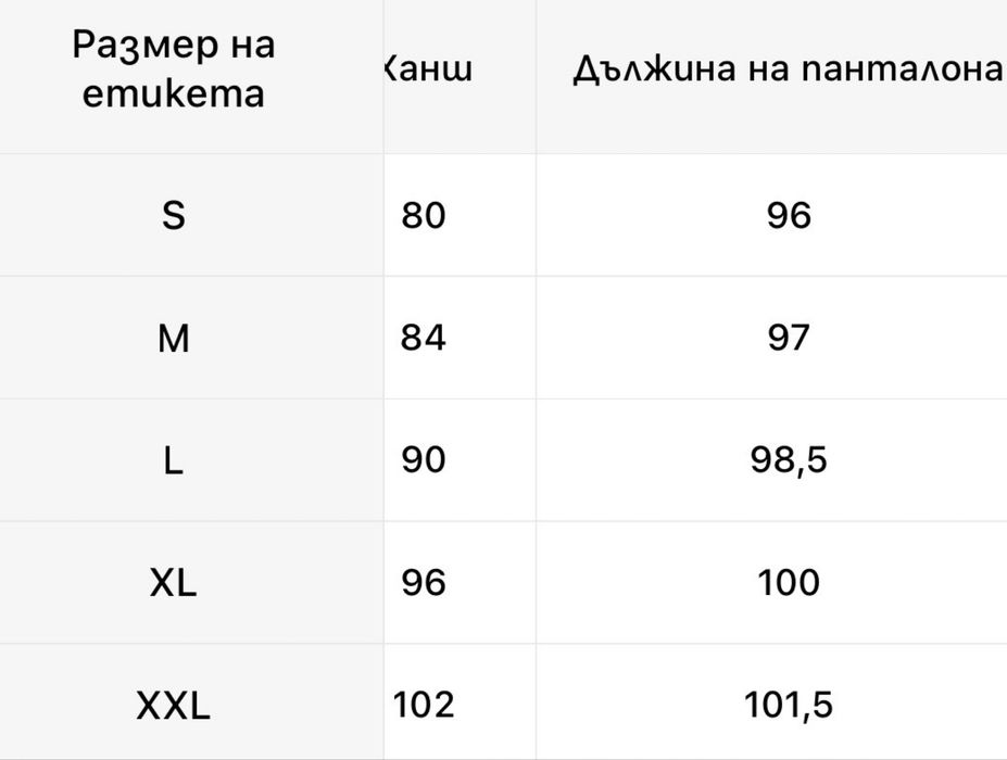 Клин за бременни